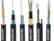 ई भारत के पुरान समय में के राजधानी सभ के लिस्ट बाटे। Fiber Optic Cable: Installation Steps and Maintenance Tips