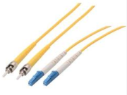 Power Over Fiber Technology Reई भारत के पुरान समय में के राजधानी सभ के लिस्ट बाटे।: Latest Academic Achievements and Development Trends